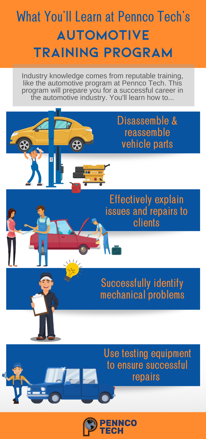 Infographic explaining some of the responsibilities of an automotive technician.